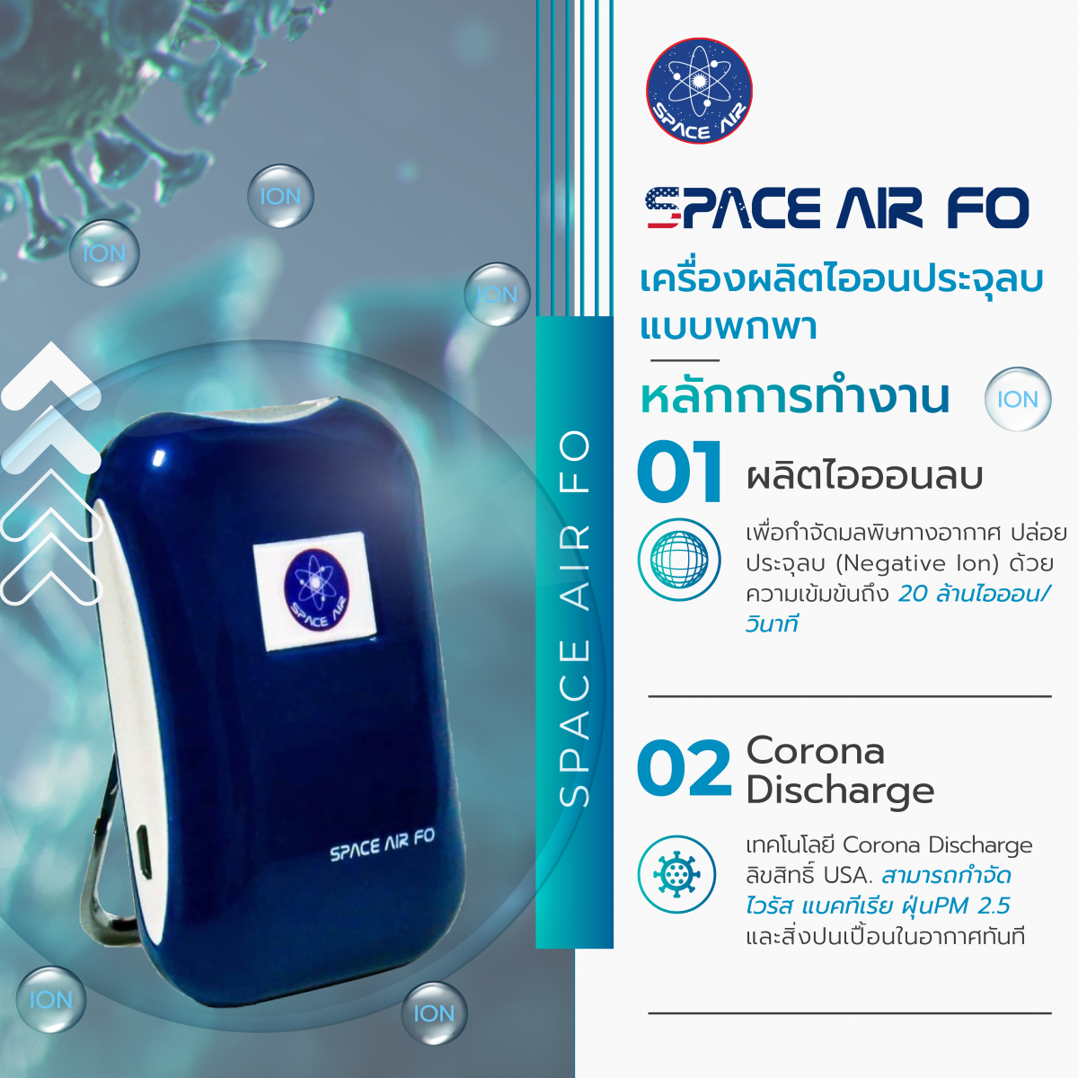 SPACE AIR FO เครื่องบำบัดอากาศแบบพกพา ด้วยไอออน